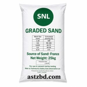 SNL Graded Standard Sand ASTM C778 France