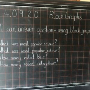 Graphing blackboard 24x40” inches in Bangladesh