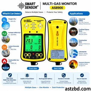 Smart Sensor AS8900 gas detector front view with handheld body